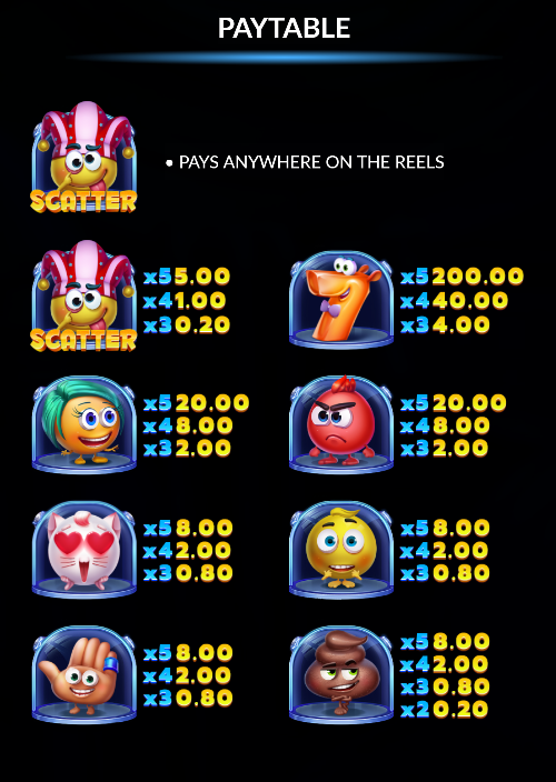 Auto Selection Result