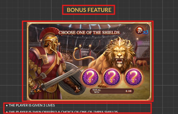 Feature Overview 2