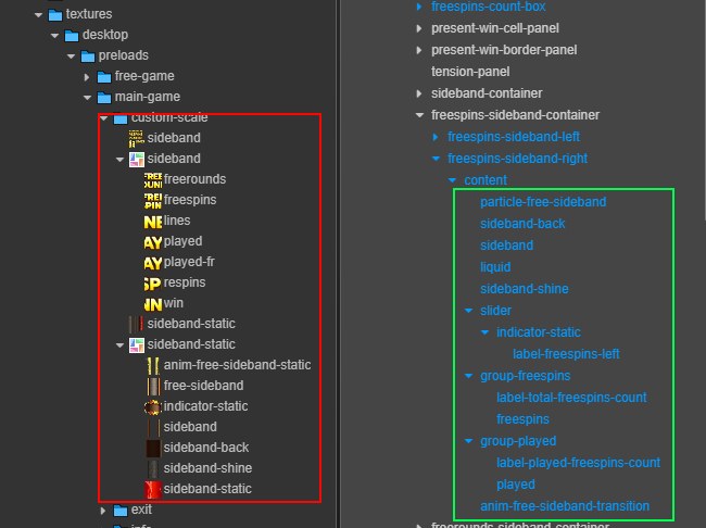Sideband Assets
